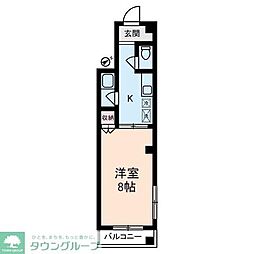 ＲＩＫＩパレス 2階1Kの間取り