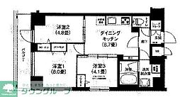 ティモーネ　グランデ町屋 8階2Kの間取り