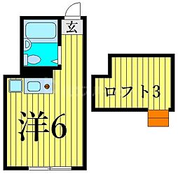 コンフォルト日暮里 ワンルームの間取図画像