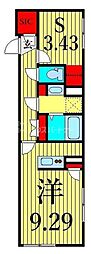 EsTRUTHPlusTABATA 1SKの間取図画像