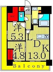 パピルス三ノ輪レジデンス 2LDKの間取図画像