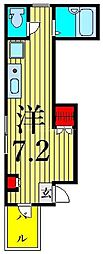 2525コーポラス西日暮里 1階/-
