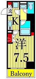 DIPS上野NORTH 13階