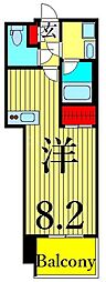 ライトテラス上野 10階
