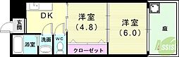 コーポ栄 2Kの間取図画像