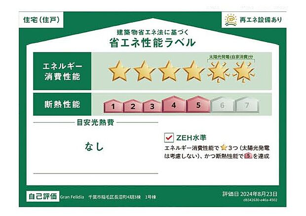 販売住戸が複数の場合、本ラベルは特定の住戸の性能を示すものであり、全ての住戸の性能を示すものではありません。