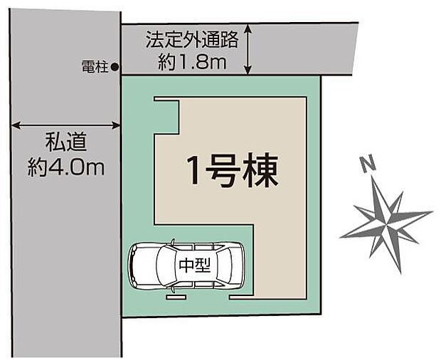 カースペースあり