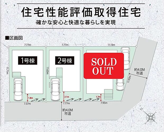 カースペースあり