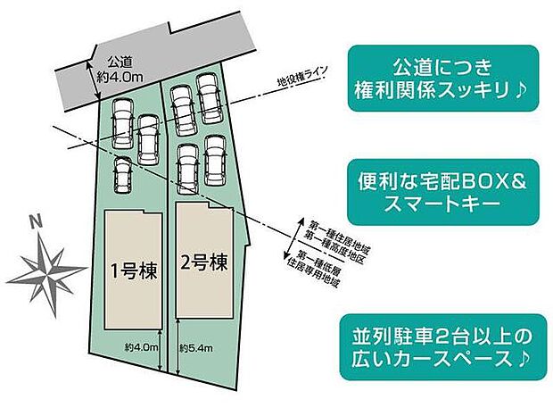 カースペース2台以上