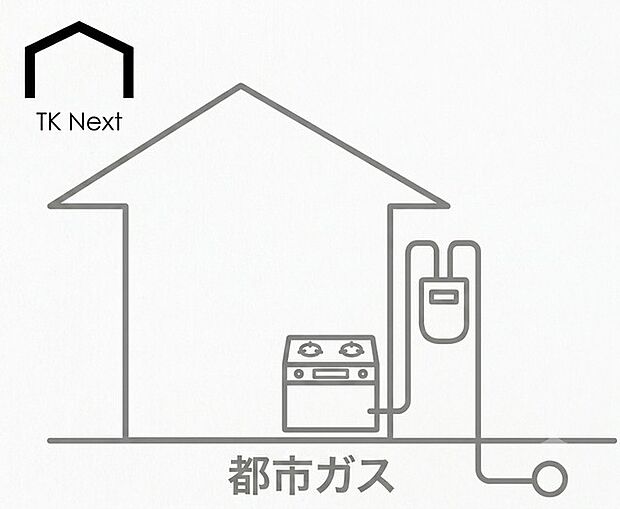 プロパンガスに比べて毎月の基本料金や従量料金を抑えやすく、ランニングコストの節約に貢献。供給が安定しており、日々の調理や給湯を経済的かつ快適にサポートする人気の生活インフラです。