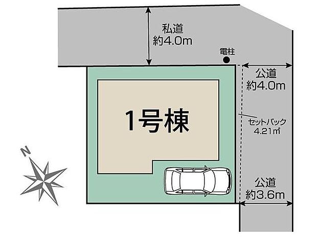 カースペースあり