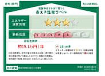 省エネ性能ラベル