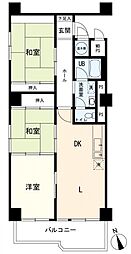 コーシン菊名マンション