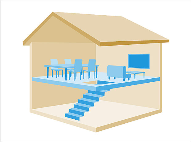 明るく風通しのよい2階リビング。さらに構造上、道路など外からの視線も遮るためプライバシー性にも優れます。
