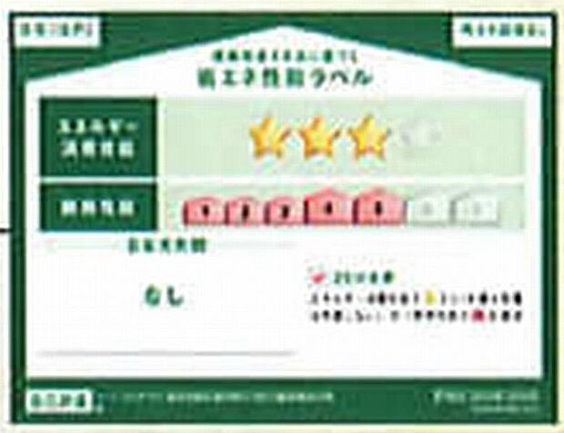 省エネラベル