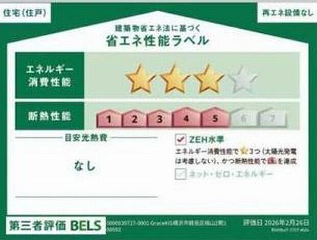 省エネ性能ラベル