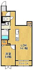 物件の間取り