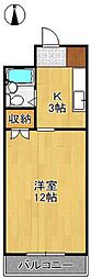 リバーアベニュー行橋 3階/-