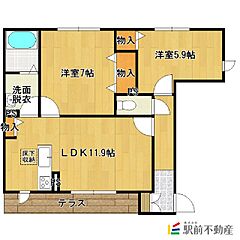 物件の間取り