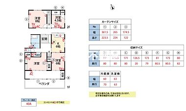 間取り：240031772705