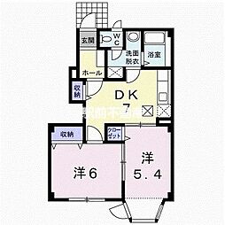 セレーノ 2DKの間取図画像