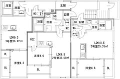 物件の間取り