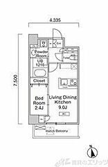 物件の間取り