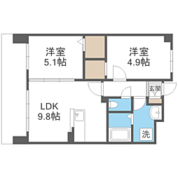 ショウジュン原田 8階2LDKの間取り