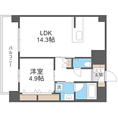 物件の間取り