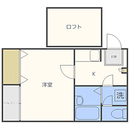 コンフォートベネフィス大橋南Ｉ 2階1Kの間取り