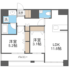 物件の間取り