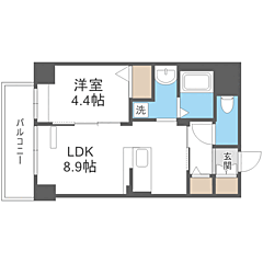 物件の間取り