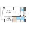 LIBTH・西新5階8.8万円