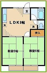 京王線 分倍河原駅 徒歩9分の賃貸アパート 2階2LDKの間取り