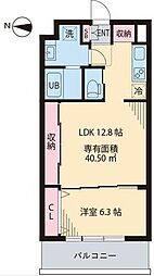 オクラファーム府中 2階1LDKの間取り