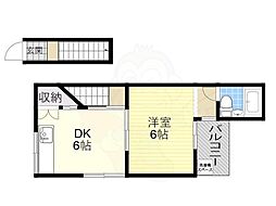 阪急宝塚本線 蛍池駅 徒歩8分