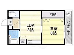 阪急宝塚本線 豊中駅 徒歩10分