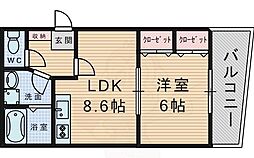 阪急宝塚本線 豊中駅 徒歩3分