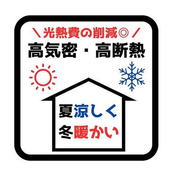 設備を拡大表示