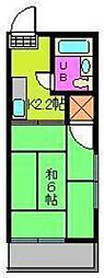 コーポ飛鳥 1Kの間取図画像