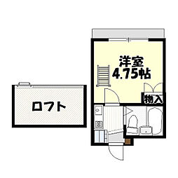シティーパレス東松山3 1Kの間取図画像