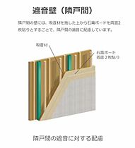 フォールブラン  ｜ 静岡県浜松市中央区小池町（賃貸アパート1LDK・1階・37.02㎡） その24