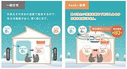 Asobi-創家 那珂川市片縄西第四