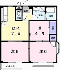 物件の間取り