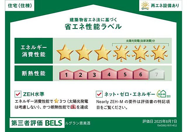 省エネ性能ラベル