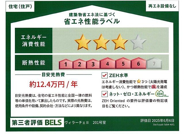 省エネ性能ラベル