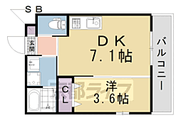 伏見稲荷駅 7.3万円