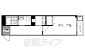 ＧＲＡＮＤ　ＦＩＲＳＴ　鞍馬口のイメージ