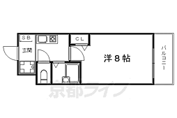 叡山電鉄叡山本線 宝ケ池駅 徒歩1分