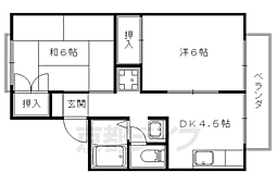 ドゥ・セジュール 2DKの間取図画像